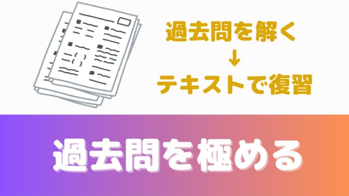 宅建直前対策⑤過去問を極める。過去問を解いて、テキストで復習を繰り返す